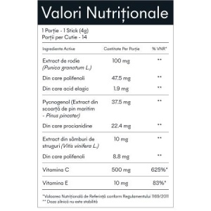 Pycnogenol si Vitamina C 500mg, 14 plicuri, Ivatherm - Img 2