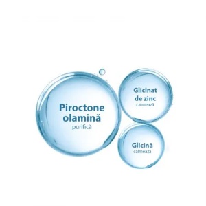 Sampon Elution anti-recidiva, 200ml, Ducray - Img 3