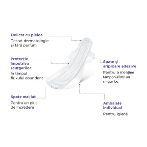 Tampoane postnatale ultra absorbante L, 10 bucati, Lansinoh - Img 2