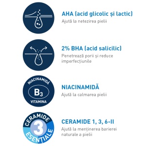 Gel anti-imperfectiuni cu AHA si BHA, 40ml, CeraVe - Img 4