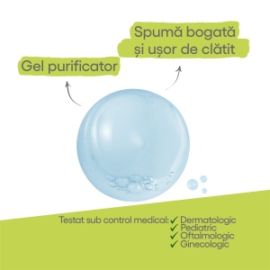 Dermalibour+ Cica gel spumant purificator, 200 ml, A-Derma - Img 4