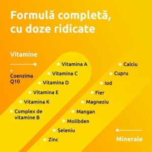 Multivitamine si minerale Supradyn Energy cu Coenzima Q10, 30 comprimate, Bayer - Img 2