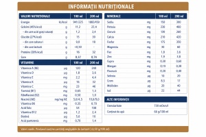 Resource Ultra+ High Protein Cafea, 200ml, Nestle - Img 2
