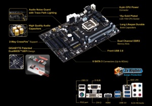 Placa de baza GIGABYTE GA-Z97-HD3 socket 1150 ATX DDR4 Refurbished - Img 2
