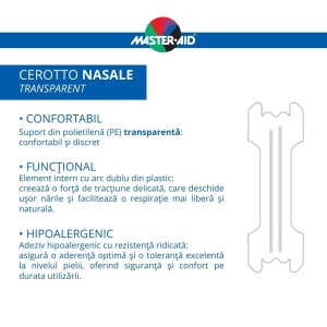 Plasturi nazali Master-Aid, 10 bucăți – respirație nazală îmbunătățită - Img 6