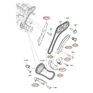 Set distributie 3.0Ing Land Rover