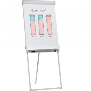 Flipchart tabla FC43 standard