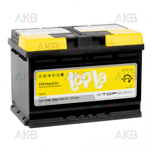 Akumulator 70Ah 760A 112070 Topla EFB Stop & Go