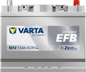 Akumulator 72Ah 760A N72 VARTA DYNAMIC EFB - Img 2