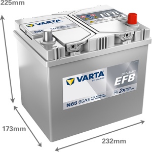 Akumulator 65Ah 650A N65 VARTA DYNAMIC EFB