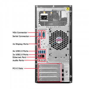 Calculator Lenovo Thinkstation P300 MT, Intel Core i3 4170 3.7GHz, 8GB DDR3, SSD 256GB, HDD 500GB, DVD-RW - Img 2