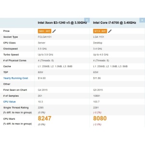 Server Incomplet Fujitsu Celsius W570 MT, Intel Xeon E3-1240 v5 3.5GHz (i7 6700), 4x DDR4 non-ECC - Img 5