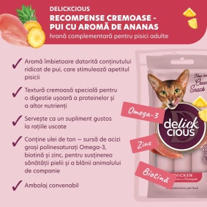 Delickcious Cat - Snack Cremos cu Pui si Ananas - 4x15g - Img 3