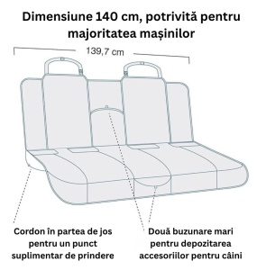 Protectie impermeabila pentru bancheta auto Kurgo Heather - 140cm - Blue & Charcoal Grey - Img 3