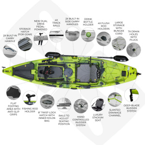 detalles del Marlin Fins Max 2024